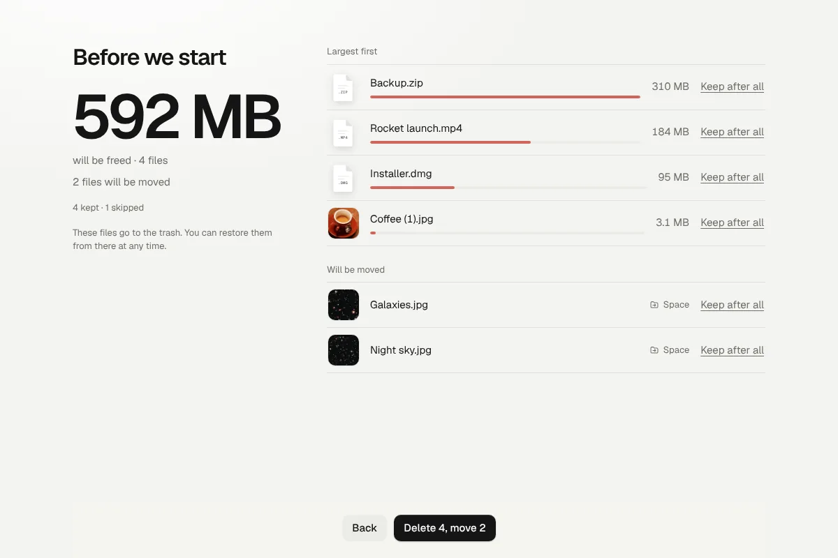 Summary with the total size and the list of files